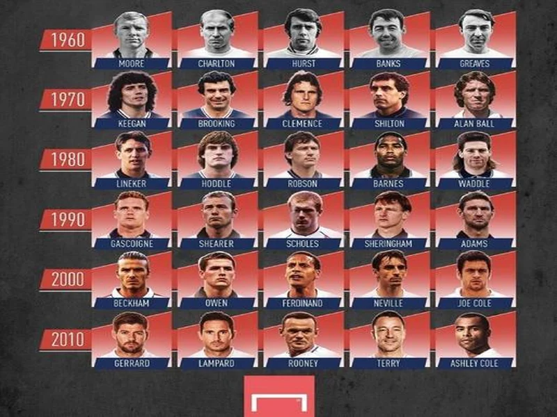 莱德利-金:乔-科尔是我共事过的天赋最顶级的英格兰球员